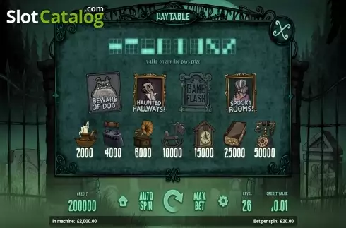 Paytable. Haunted House (Magnet) slot