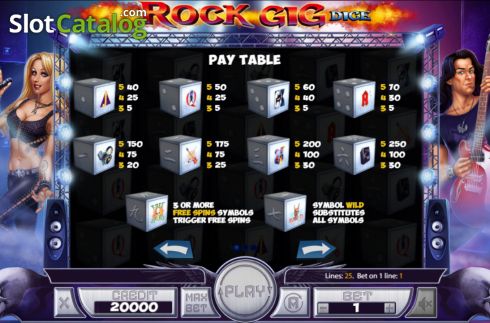 Paytable screen. Rock Gig Dice slot