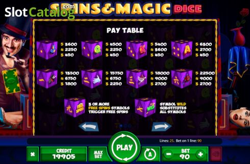 Paytable screen. Spins and Magic Dice slot