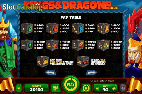 Paytable screen. Kings and Dragons Dice slot