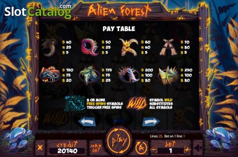 Paytable 1. Alien Forest slot