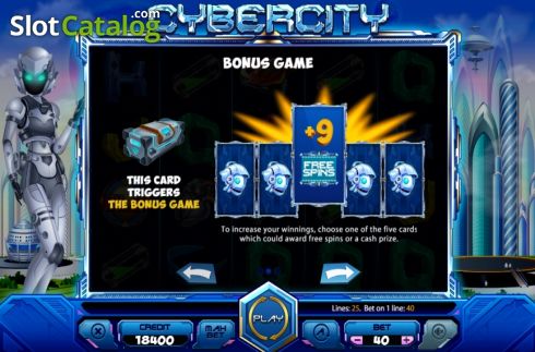 Paytable 2. Cybercity slot