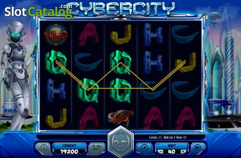 Bildschirm4. Cybercity slot