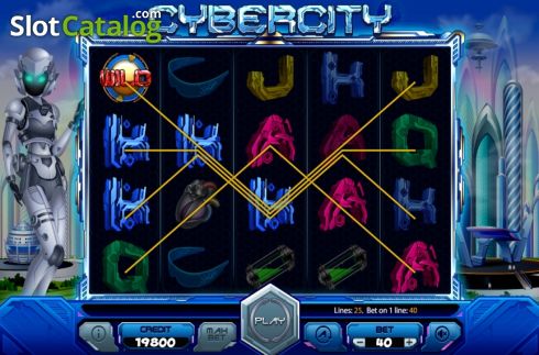 Bildschirm3. Cybercity slot