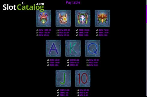 Paytable screen. Forest Idols (Mancala Gaming) slot