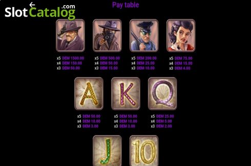 Pay Table. La Mafia slot