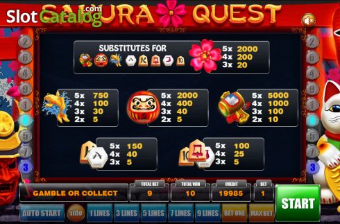 Écran5. Sakura Quest (Mancala Gaming) Machine à sous