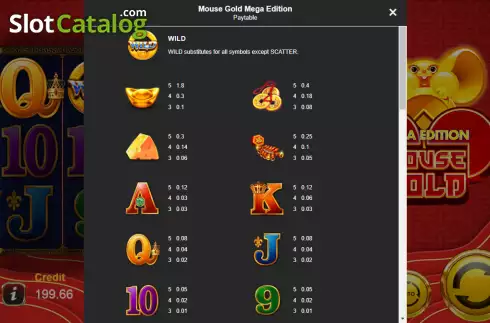 Paytable screen. Mouse Gold Mega Edition slot