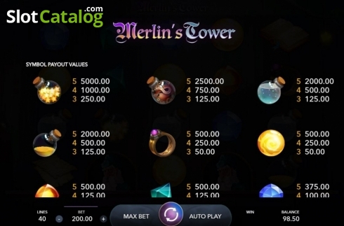 Paytable. Merlin's Tower slot