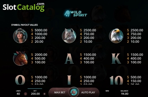 画面4. Wild Spirit (Mascot Gaming) カジノスロット