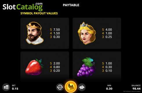 Paytable 1. Fruit Monaco slot