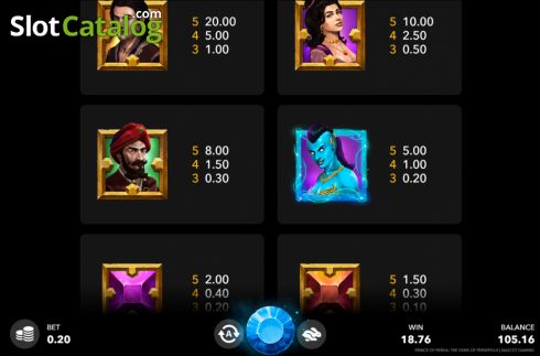 Paytable screen. Prince Of Persia slot