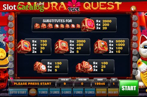 Skärmdump5. Sakura Quest Dice slot