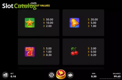 Bildschirm5. Fruit Machine Mega Bonus slot