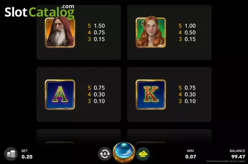 Paytable screen 2. The Pendragon Legend slot