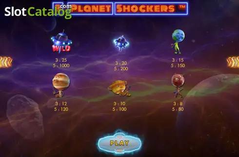 Paytable 2. 9 Planet Shockers Scratch slot
