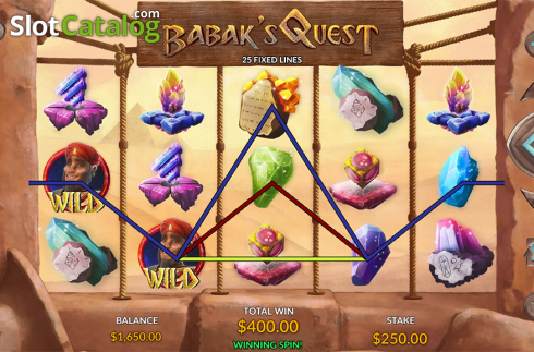 Game workflow 2. Babak's Quest slot