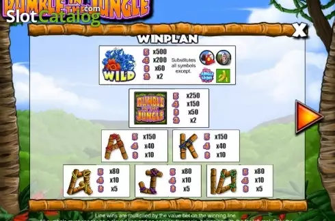 Paytable 1. Rumble in the Jungle slot