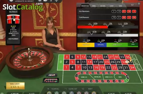 Win screen. Malta Roulette slot