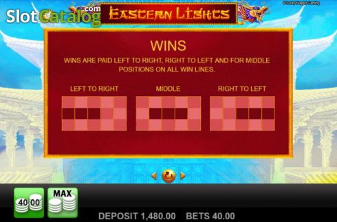 Features 2. Eastern Lights slot