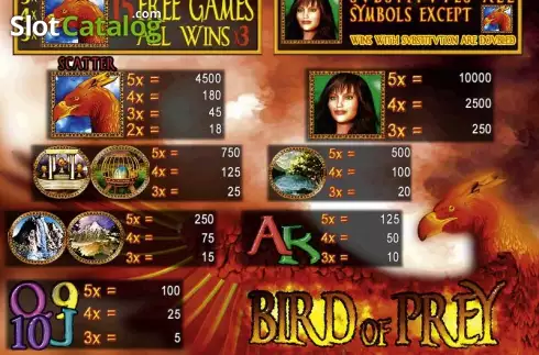 Bildschirm2. Bird of Prey slot