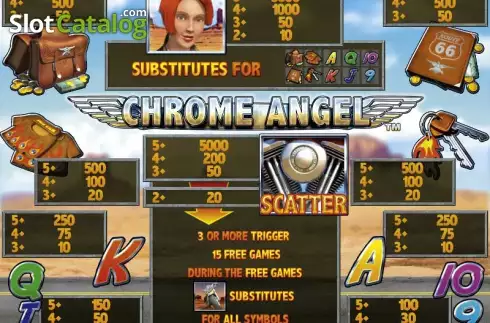 Screen2. Chrome Angel slot
