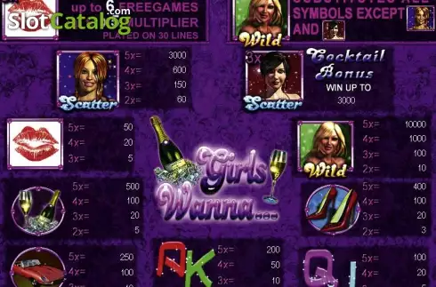 Bildschirm2. Girls Wanna slot