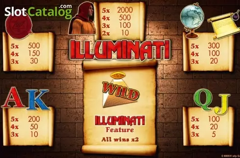 Paytable 1. Illuminati HD slot