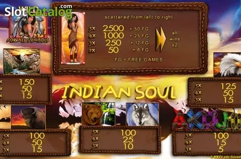 Paytable 1. Indian Soul HD slot
