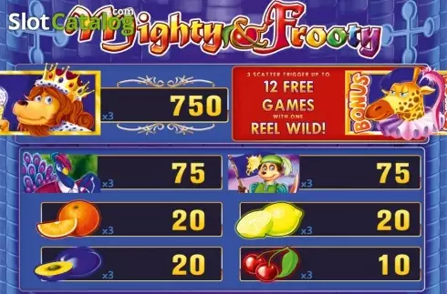 Paytable 1. Mighty & Frooty HD slot