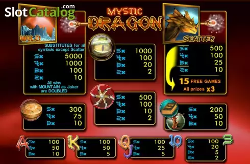 Bildschirm2. Mystic Dragon slot