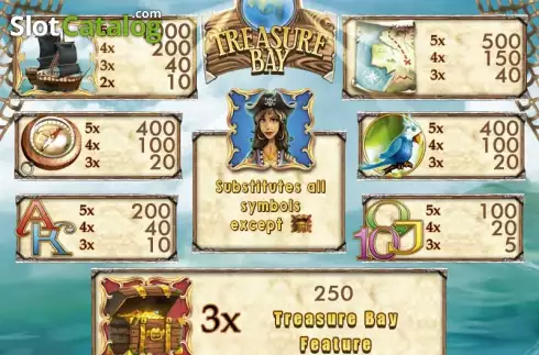 Screen2. Treasure Bay slot