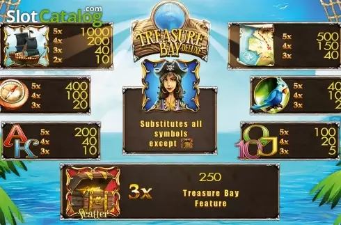 Paytable 1. Treasure Bay Deluxe HD slot