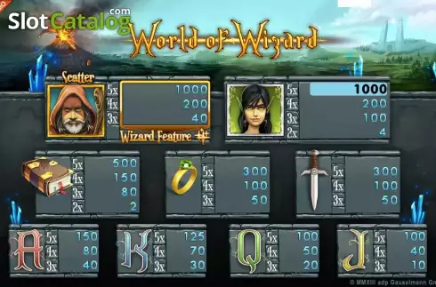 Bildschirm2. World of Wizard slot