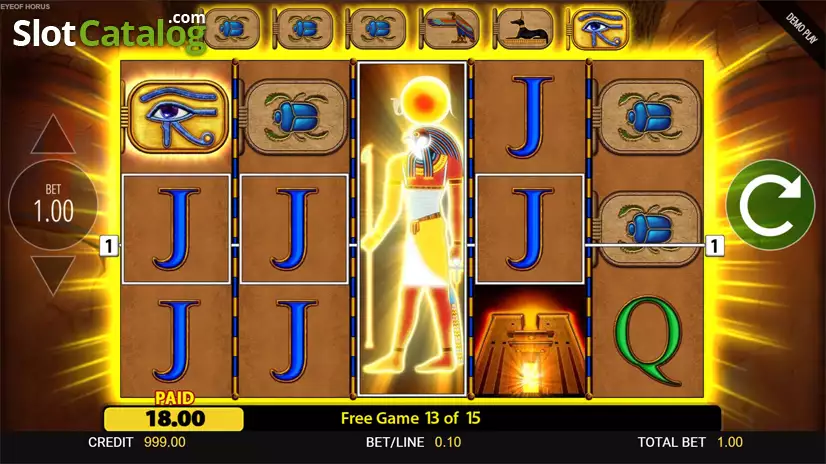 Free Spins in Eye Of Horus Reel-Screen
