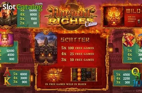 Paytable 1. Ancient Riches HD slot