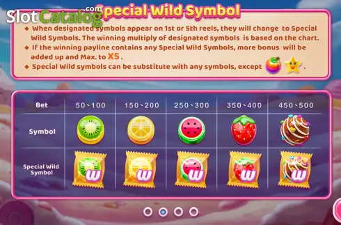 Bildschirm7. Candy Planet (Micro Sova) slot