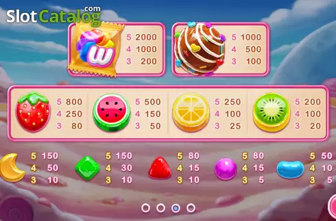 Bildschirm8. Candy Planet (Micro Sova) slot