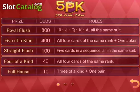 Game Rules screen. 5PK Video Poker slot
