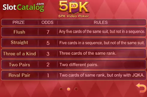 Game Rules screen 2. 5PK Video Poker slot