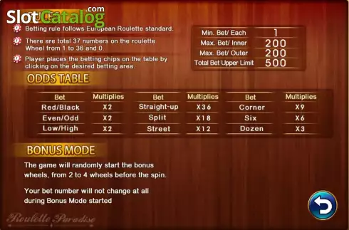 PayTable - Game Rules screen. Roulette Paradise slot