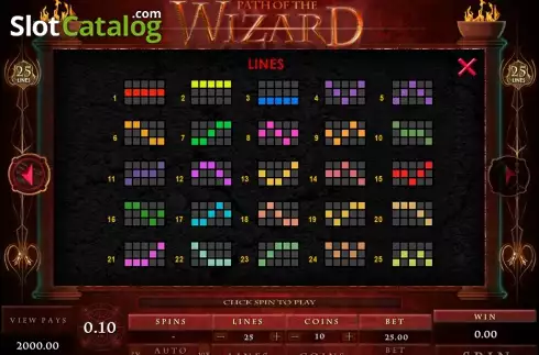Screen7. Path of the Wizard slot