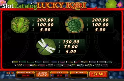 Schermo5. Lucky Koi (Microgaming) slot