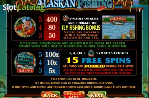 Screen2. Alaskan Fishing slot