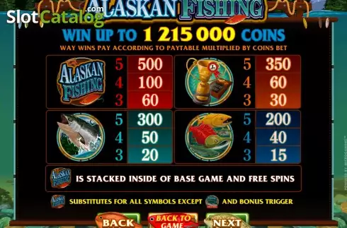 画面3. Alaskan Fishing (アラスカン・フィッシング) カジノスロット