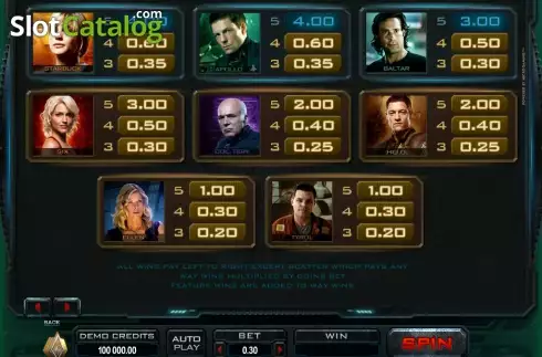 Screen4. Battlestar Galactica slot