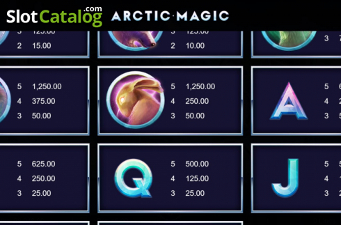Paytable 2. Arctic Magic slot