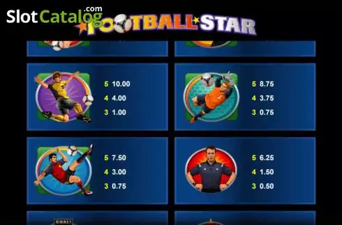 Paytable 2. Football Star (Microgaming) slot