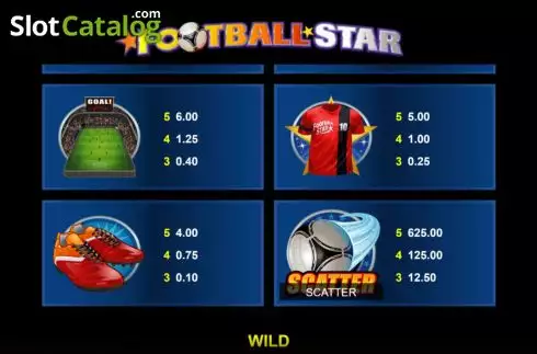 Bildschirm9. Football Star (Microgaming) slot