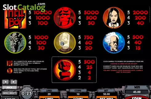 Screenshot3. Hellboy slot